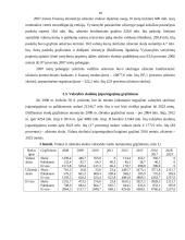 Valstybės skolos struktūra, tendencijos ir problemos 10 puslapis