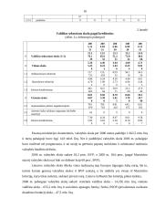 Valstybės skolos priežastys bei pasekmės 16 puslapis