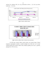 Valstybės skolos priežastys bei pasekmės 18 puslapis