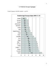 Valstybės užimtumo politika 5 puslapis