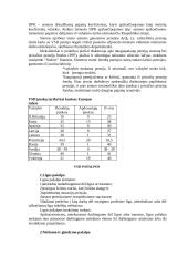 Lietuvos Respublikos valstybinis socialinis draudimas 4 puslapis