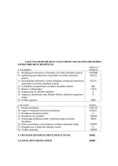 Lietuvos Respublikos valstybinis socialinis draudimas 7 puslapis