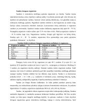 Vandens reikšmė žmogui 4 puslapis