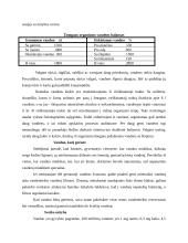 Vandens reikšmė žmogui 6 puslapis