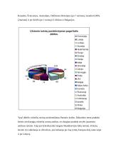Vandens turizmo plėtros rinkodara Šilutės rajone 5 puslapis