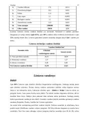 Vanduo, vandens šaltiniai 17 puslapis