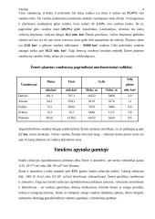 Vanduo, vandens šaltiniai 4 puslapis