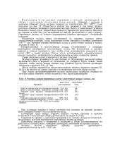 Variklio "KaMAZ-740" surinkimo technologija 6 puslapis