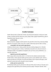 Vartojimo kreditas 4 puslapis