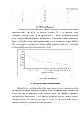 Vartotojų elgsena ir naudingumo teorija 6 puslapis