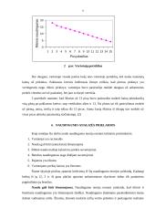 Vartotojų elgsena ir naudingumo teorija 9 puslapis