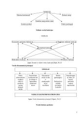 Verslas, verslo analizė 3 puslapis