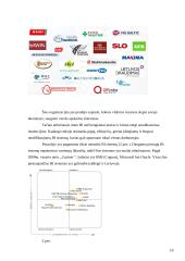 Verslo analitikos technologijos 10 puslapis