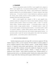 Verslo aplinka Lietuvoje ir palyginimas su kitomis šalimis 14 puslapis