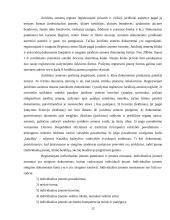 Verslo įmonės, jų valdymo organai ir funkcijos, steigimas ir likvidavimas 11 puslapis