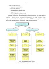 Verslo ir ekonomikos prognozavimas 6 puslapis