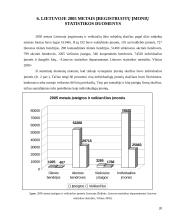 Verslo organizavimo formos bei rūšys 20 puslapis