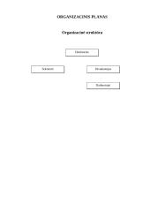 Verslo planas: autoservisas "Tanagra" 18 puslapis