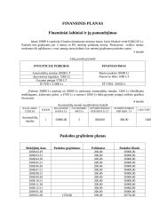 Verslo planas: autoservisas "Tanagra" 19 puslapis