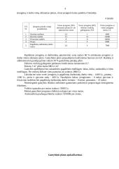 Verslo planas: baldų gamyba UAB "Kanapa" 3 puslapis