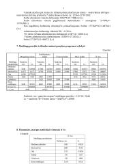 Verslo planas: baldų gamyba UAB "Kanapa" 6 puslapis