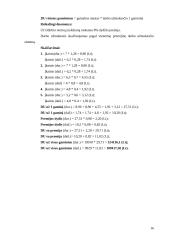 Verslo planas: durų ir dailylenčių gamyba UAB "Laimonas" 16 puslapis