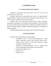 Verslo planas: IĮ "Peugeot" autocentras 10 puslapis