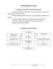 Verslo planas: IĮ "Peugeot" autocentras 15 puslapis
