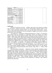 Verslo planas: informacinės technologijos UAB "Virdekas" 14 puslapis