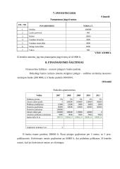 Verslo planas: kaimo turizmas 18 puslapis