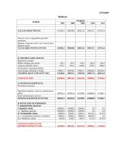 Verslo planas: kaimo turizmas 20 puslapis