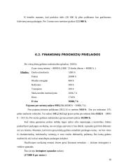 Verslo planas: knygynas IĮ "Žiburys" 18 puslapis