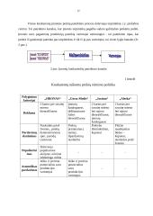 Verslo planas: mediniai apdailos gaminiai UAB "Vaidata" 12 puslapis