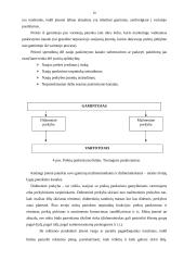 Verslo planas: mediniai apdailos gaminiai UAB "Vaidata" 19 puslapis