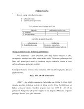 Verslo planas: muzikinis klubas "AMFa" 3 puslapis