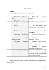 Verslo planas: muzikinis klubas UAB "Tornado" 20 puslapis