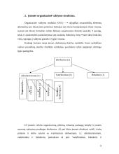 Verslo planas: naktinis klubas IĮ "Schock" 8 puslapis
