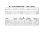 Verslo planas: plastikinių langų montavimas IĮ "Lūna" 9 puslapis