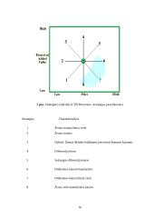 Verslo planas: psichologinė pagalba darbe IĮ "Relax" 16 puslapis