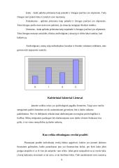 Verslo planas: psichologinė pagalba darbe IĮ "Relax" 9 puslapis