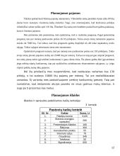 Verslo planas: sporto ir laisvalaikio apranga "Sport hope" filialas 12 puslapis