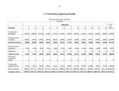 Verslo planas: užkandinė "Karštis" 16 puslapis