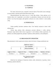 Verslo planas: užsienio kalbų mokymas UAB "Šnekučiai" 16 puslapis