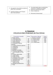 Verslo planas: vaikių priežiūra IĮ "Mama-Mia" 11 puslapis