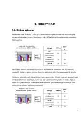 Verslo planas: vaikių priežiūra IĮ "Mama-Mia" 4 puslapis