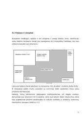 Verslo planas: vaikių priežiūra IĮ "Mama-Mia" 9 puslapis