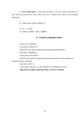 Verslo planas: verslo rizikos draudimo paslaugos UAB "Rizika" 19 puslapis