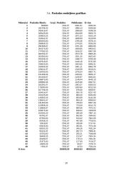 Verslo planas: verslo rizikos draudimo paslaugos UAB "Rizika" 20 puslapis