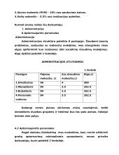Verslo planas: vestuvių organizavimas Druskininkų mieste "Baltoji gulbė" 5 puslapis