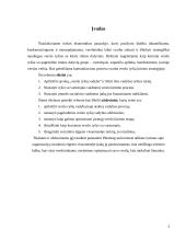 Verslo ryšių vadyba 2 puslapis